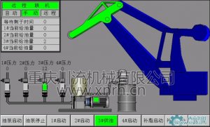門機潤滑系統觸摸監控畫面