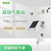 風(fēng)途氣象站質(zhì)量可靠，有哪些優(yōu)勢(shì)？